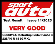  sport auto Rozměr: 225/40R18 92V Velmi dobrá, 2. z 10 testovaných značek