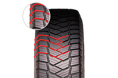 Velké drážky pro vodu.