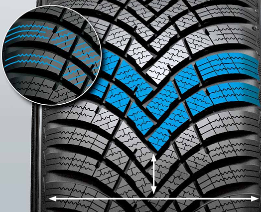 Hankook W462B - pevné bloky pro lepší ovladatelnost Hankook W462B - pevné bloky pro lepší ovladatelnost