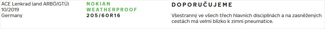 Nokian Weatherproof - výsledek testu  ACE Lenkrad