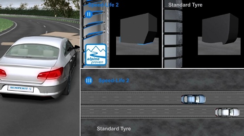Semperit Speed Life 2 - Kratší brzdná dráha na suchém povrchu