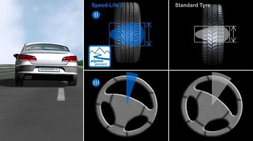 Semperit Speed Life 2 - Bezpečnější handling v nebezpečných situacích